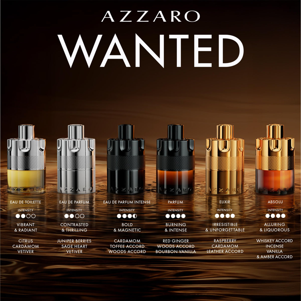 Azzaro The Most Wanted Parfum – Intense Men's Cologne